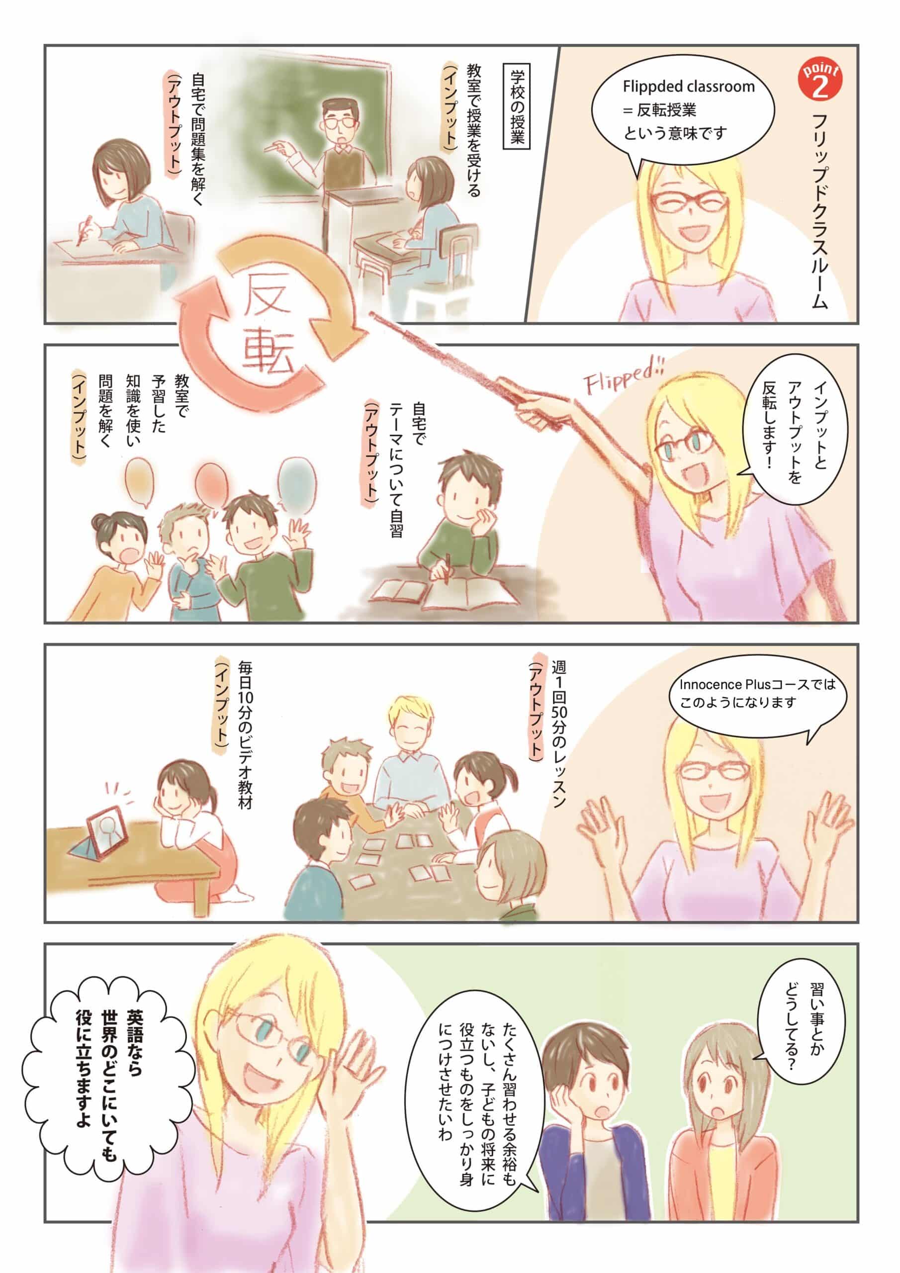 仙台の英会話イノセンスプラスを漫画で紹介しています。2