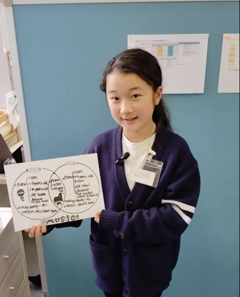 「英語を学ぶ」から「英語で学ぶ」レベルを目指す。アメリカ人女性がオーナーの英会話スクール。CLIL、Flipped Classroom（反転レッスン）を東北でいち早く導入